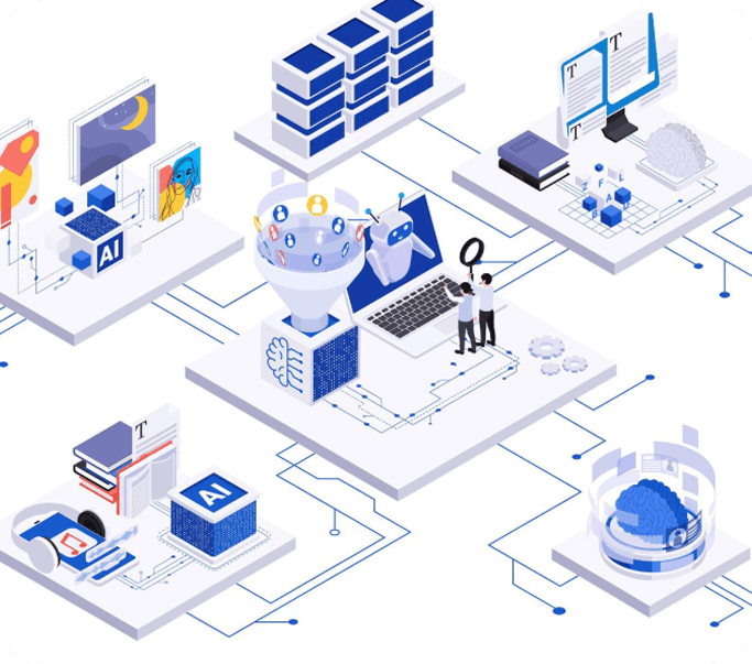 SAP solutions core capabilities